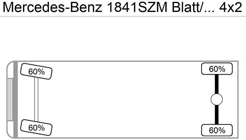 Mercedes-Benz 1841SZM Blatt/Blatt Klima M.Haus 1-Hand - Tipper: picture 2 Mercedes-Benz 1841SZM Blatt/Blatt Klima M.Haus 1-Hand - Tipper: picture 2