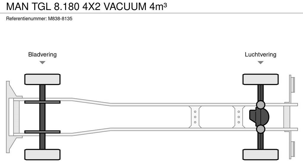 Leasing of MAN TGL 8.180 4X2 VACUUM 4m³  MAN TGL 8.180 4X2 VACUUM 4m³: picture 17