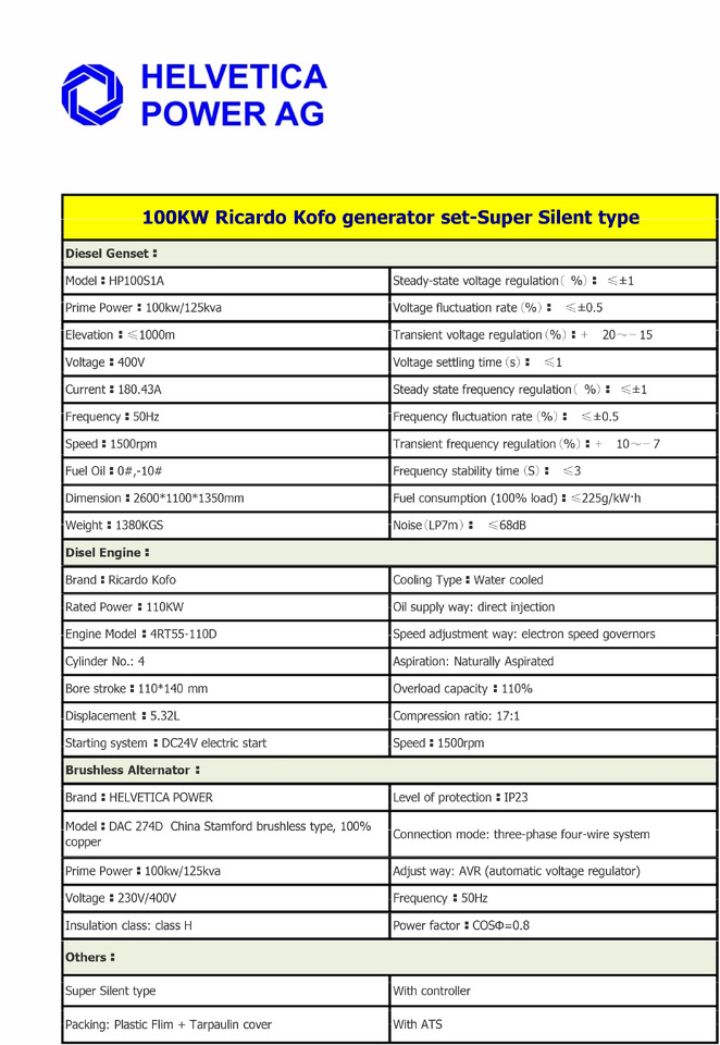 HELVETICA POWER HP100S1A 100KVA / 125 KW Diesel Stromgenerator - Generator set: picture 4 HELVETICA POWER HP100S1A 100KVA / 125 KW Diesel Stromgenerator - Generator set: picture 4