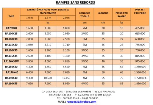 Loading ramp rampes de chargement en alu: picture 6