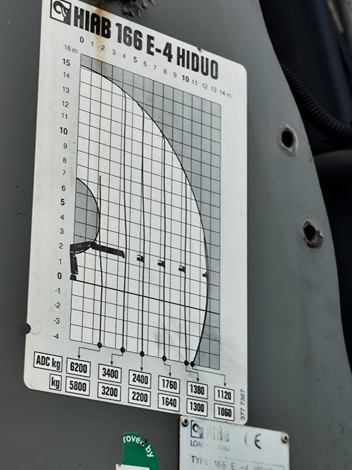 IVECO STRALIS AD 260S31 Y/P - Tipper, Crane truck: picture 4 IVECO STRALIS AD 260S31 Y/P - Tipper, Crane truck: picture 4