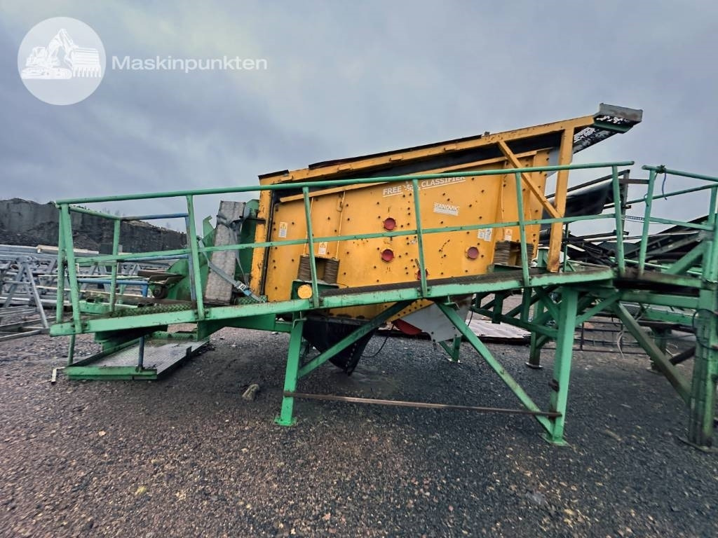 Sandvik FC 318 - Screener: picture 1 Sandvik FC 318 - Screener: picture 1