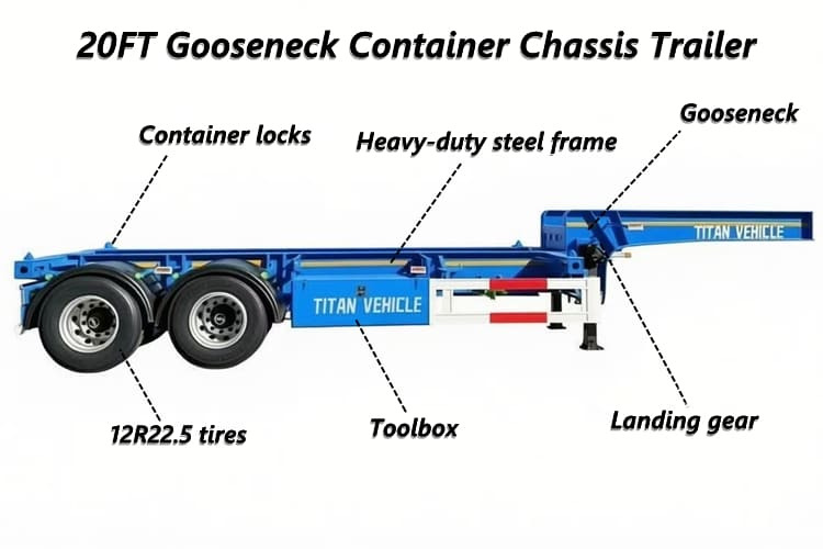 TITAN Shipping Container Chassis Trailer for Container Transport - Chassis semi-trailer: picture 5 TITAN Shipping Container Chassis Trailer for Container Transport - Chassis semi-trailer: picture 5