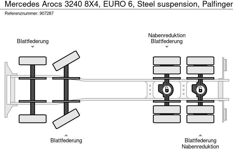 Dropside/ Flatbed truck, Crane truck Mercedes-Benz Arocs 3240 8X4, EURO 6, Steel suspension, Palfinger: picture 17