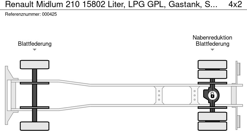 Tank truck Renault Midlum 210 15802 Liter, LPG GPL, Gastank, Steel suspension: picture 15