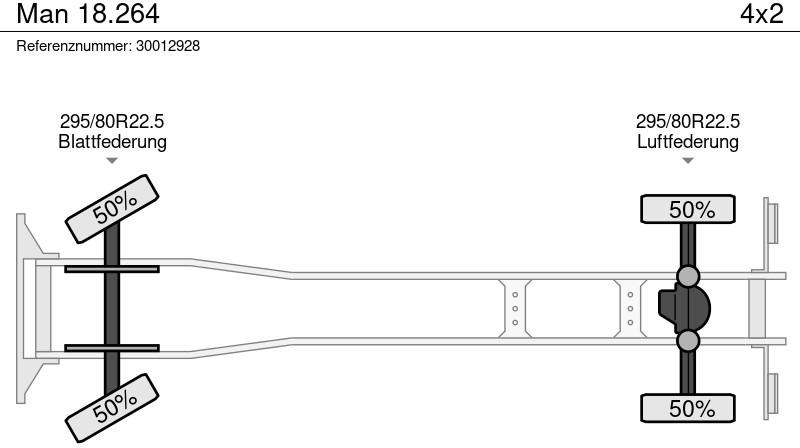 Livestock truck MAN 18.264: picture 12
