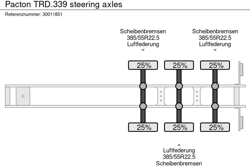 Curtainsider semi-trailer Pacton TRD.339 steering axles: picture 13