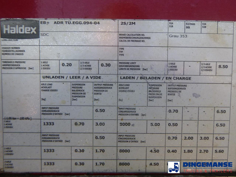 Leasing of SDC Log trailer 39 t SDC Log trailer 39 t: picture 15