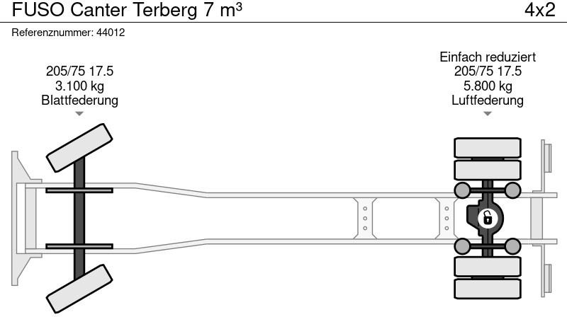 Garbage truck FUSO Canter Terberg 7 m³: picture 20