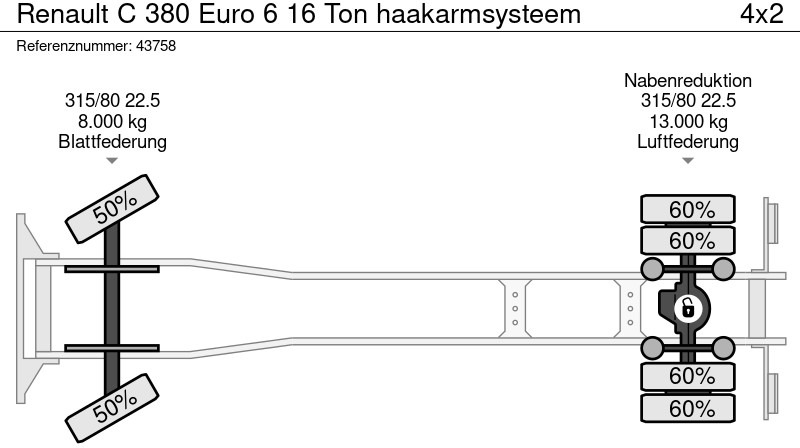 Leasing of Renault C 380 Euro 6 16 Ton haakarmsysteem Renault C 380 Euro 6 16 Ton haakarmsysteem: picture 20