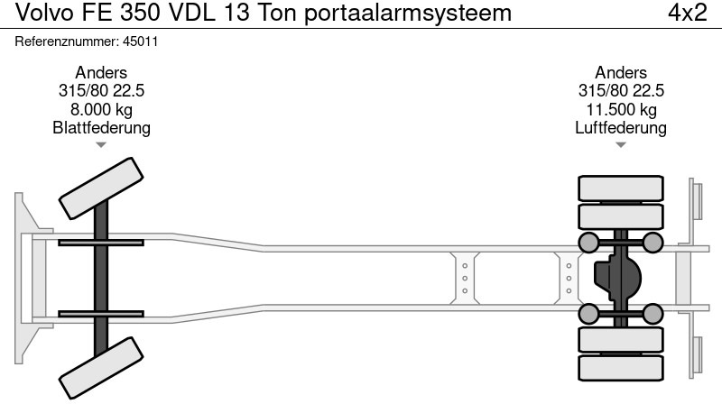 Leasing of Volvo FE 350 VDL 13 Ton portaalarmsysteem Volvo FE 350 VDL 13 Ton portaalarmsysteem: picture 20