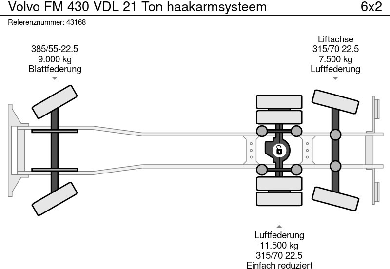 Hook lift truck Volvo FM 430 VDL 21 Ton haakarmsysteem: picture 19