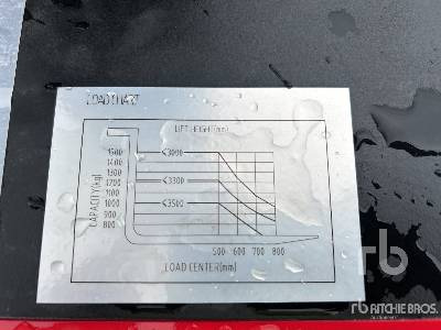 PLUS POWER ES15-ES (Unused) - Pallet truck: picture 3 PLUS POWER ES15-ES (Unused) - Pallet truck: picture 3