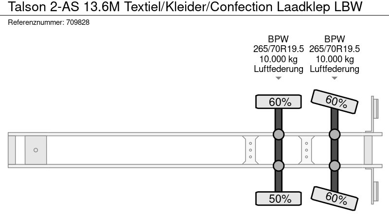 Closed box semi-trailer Talson 2-AS 13.6M Textiel/Kleider/Confection Laadklep LBW: picture 17