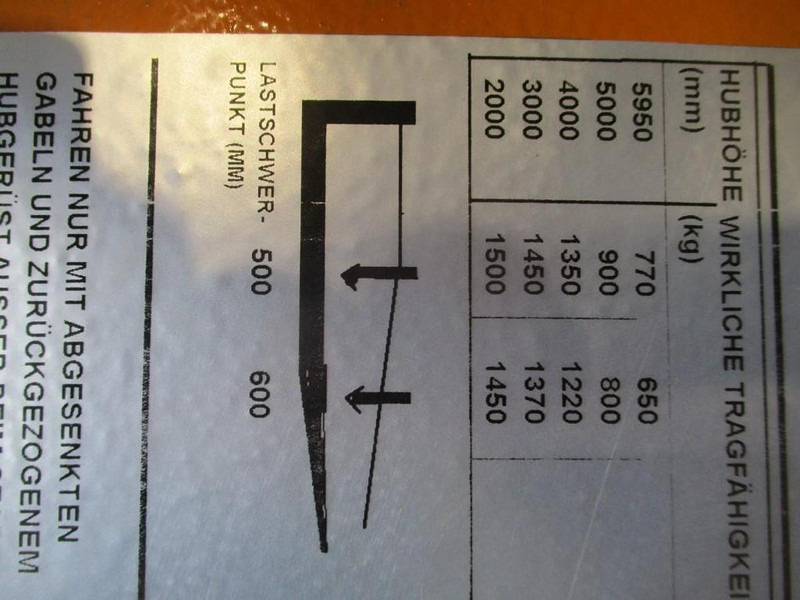 Electric forklift Still R 50-15: picture 10