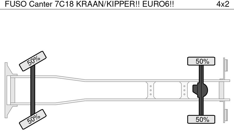 Crane truck FUSO Canter 7C18 KRAAN/KIPPER!! EURO6!!: picture 18