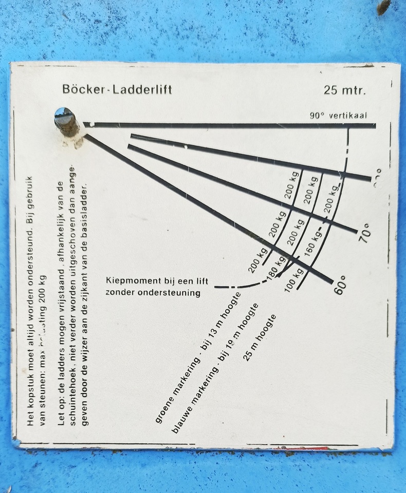 Böcker 25m - Aerial platform: picture 4 Böcker 25m - Aerial platform: picture 4