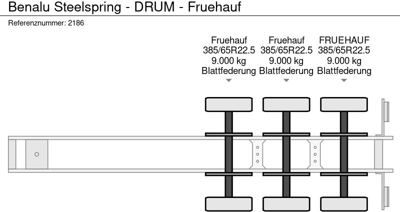 Tipper semi-trailer Benalu Steelspring - DRUM - Fruehauf: picture 16
