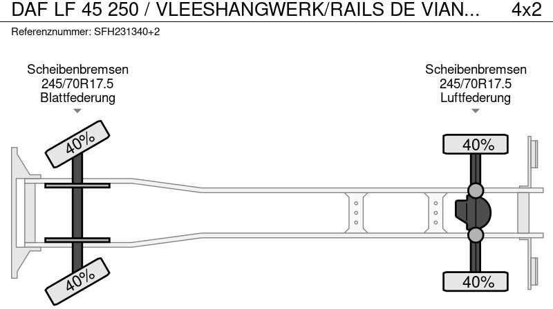 Refrigerator truck DAF LF 45 250 / VLEESHANGWERK/RAILS DE VIANDE/FLEISH BAHNEN: picture 16