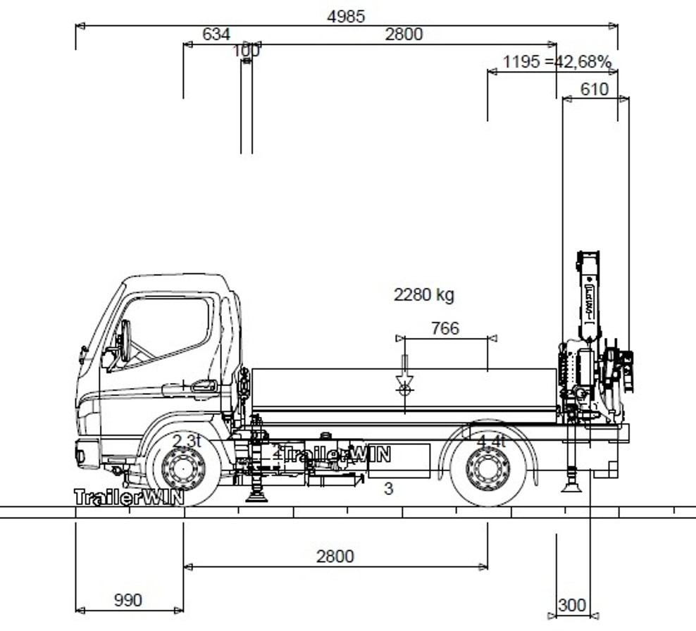 FUSO 6S15 Pritsche 2.8m Heckkran 4xhydr+1xman. Funk! - Flatbed van: picture 1 FUSO 6S15 Pritsche 2.8m Heckkran 4xhydr+1xman. Funk! - Flatbed van: picture 1