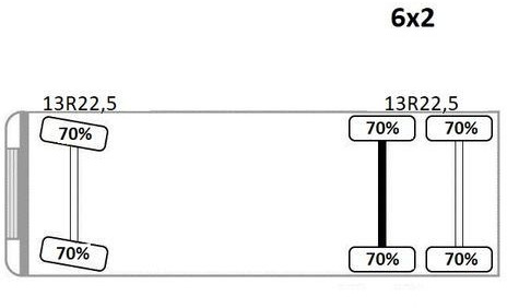 Crane truck Iveco Stralis 310 PRITSCHE 7,05m +KRAN +FUNK Iveco Stralis 310 PRITSCHE 7,05m +KRAN +FUNK: picture 12 Crane truck Iveco Stralis 310 PRITSCHE 7,05m +KRAN +FUNK Iveco Stralis 310 PRITSCHE 7,05m +KRAN +FUNK: picture 12