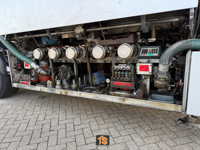 LAG 0-2-33 T BENZINE/DIESEL - 5 KAMER - 32000 LITER - BELGIUM TRAILER - KEURING/TUV/APK 03/2026 - TOP! - Tank semi-trailer: picture 3 LAG 0-2-33 T BENZINE/DIESEL - 5 KAMER - 32000 LITER - BELGIUM TRAILER - KEURING/TUV/APK 03/2026 - TOP! - Tank semi-trailer: picture 3
